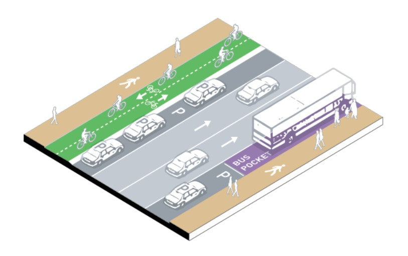 Fort Street Bike Lane Construction