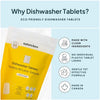 Nature Bee Dishwasher Tablets (bag of 50)