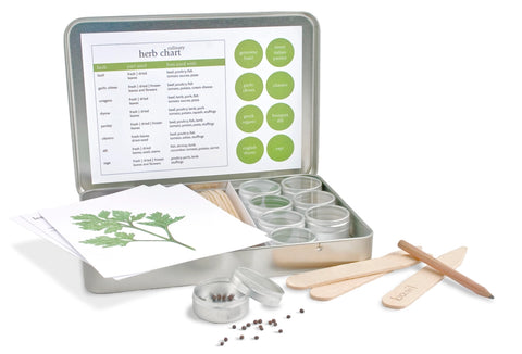 Kitchen Herb Garden Kit