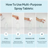 Concentrated Multi-Purpose Cleaner Kit